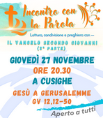 27 NOV 25_VANG_pit.png